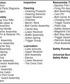 AR-15 Info